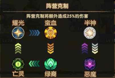 剑与远征无限钻石内置菜单