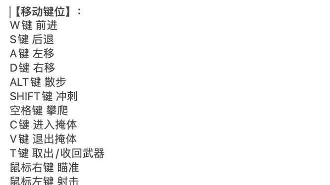看门狗2键盘如何操作 看门狗2键盘操作方法