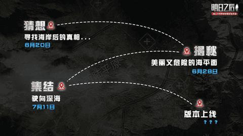 明日之后免实名认证版