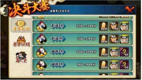 火影忍者最新破解版