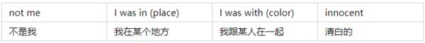 在我们之间汉化版(MOD菜单)下载-在我们之间联机汉化mod版下载