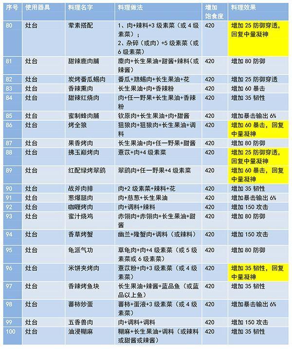 妄想山海云游戏下载安装-妄想山海云游戏官网下载