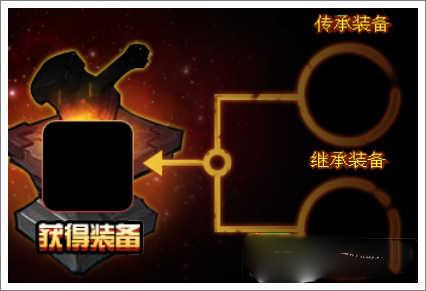 造梦西游4破解版无限元宝版游戏攻略4