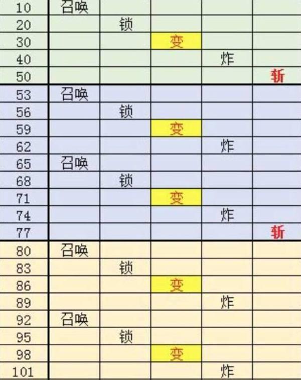 天尚网