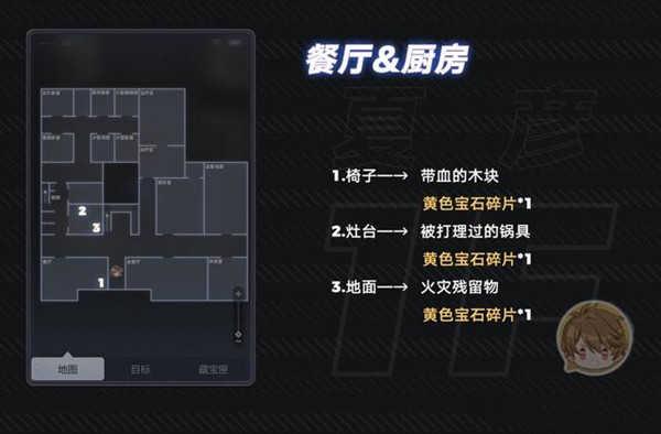 未定事件簿国际版致斯卡提的情诗攻略10