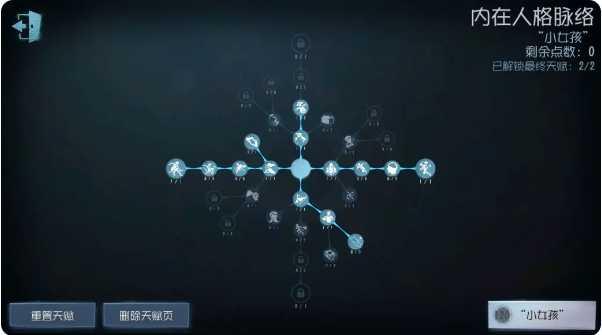 第五人格求生者-“小女孩”高阶攻略5