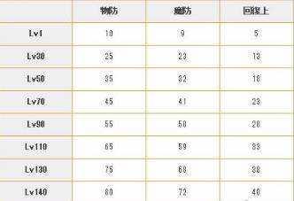 NES游戏网