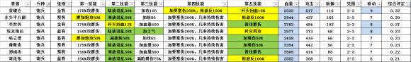欧陆战争5破解版