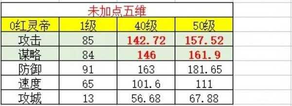 率土之滨单机版游戏v6.5.1 安卓手机版