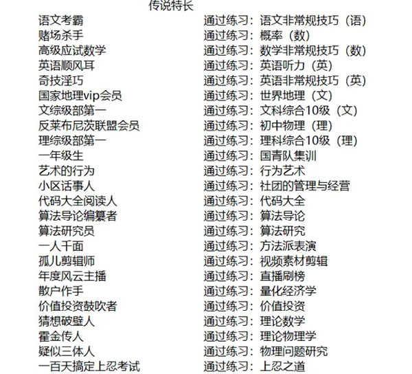 中国式家长破解版内置作弊菜单版游戏攻略2