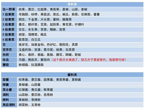 妄想山海云游戏下载安装-妄想山海云游戏官网下载