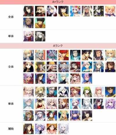 fgo v2.94.2 日服最新安装包(Fate/GO)