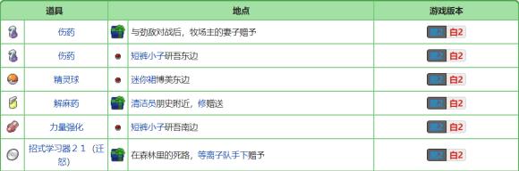 口袋妖怪超透黑2 2.7下载-口袋妖怪超透黑2 2.7休闲版下载