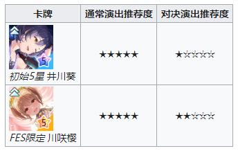 偶像荣耀8