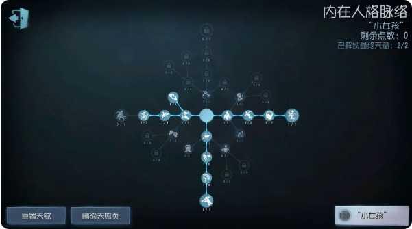 第五人格求生者-“小女孩”高阶攻略4