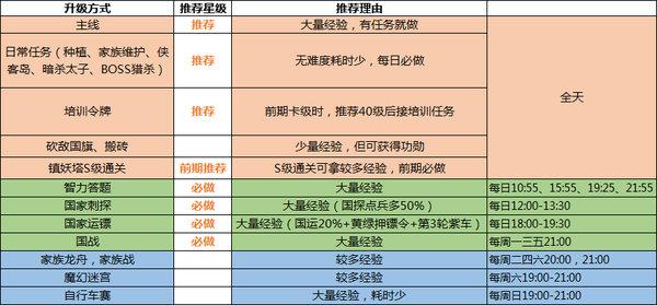 天尚网