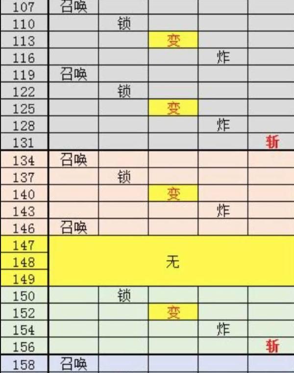 天尚网