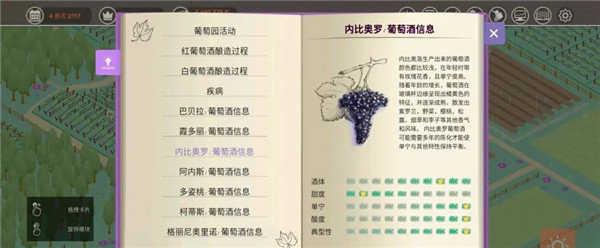 酿造物语(Hundred Days)