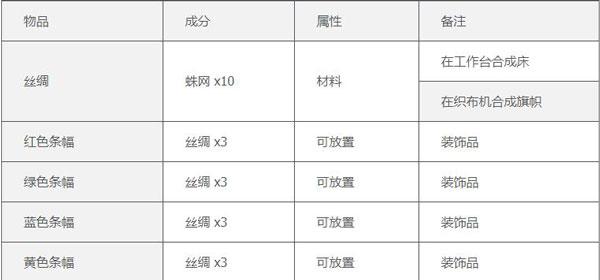 泰拉瑞亚1.4破解版内置修改器14