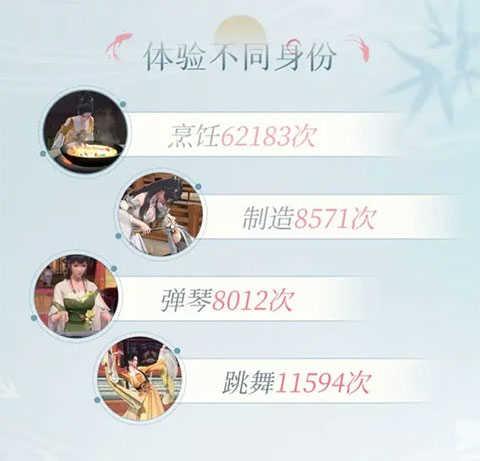 浮生忆玲珑
