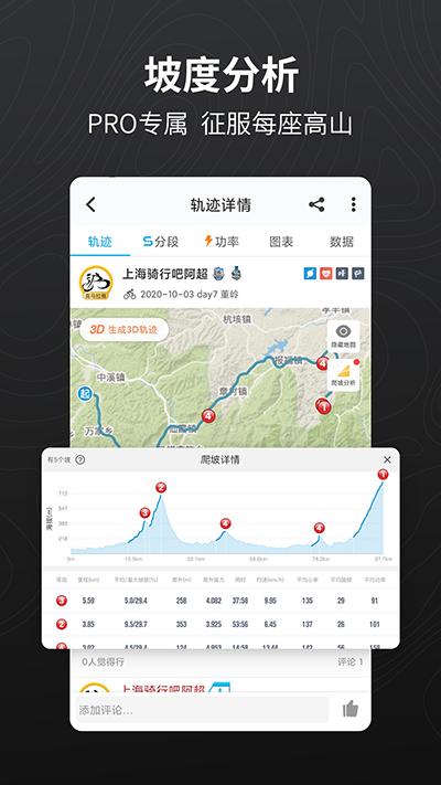 骑行者 3.23.1截图2