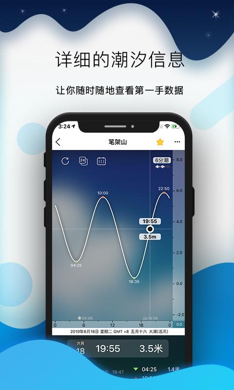 全球潮汐天气预报截图2