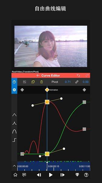 nodevideo中文版5.0.0