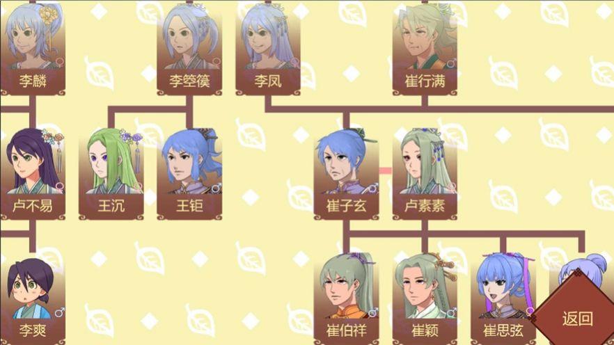 女帝的日常1.21安卓版灵玉精力截图2