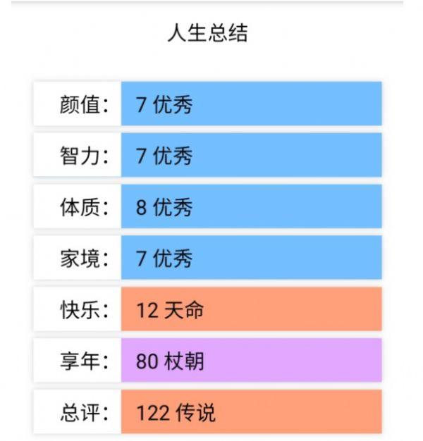 人生重来模拟器小程序安卓版截图2