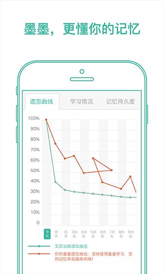 墨墨背单词最新免费版截图0