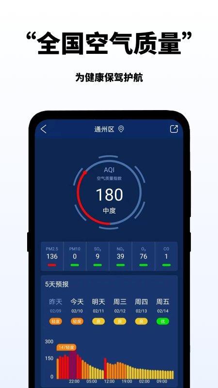 多多天气app最新版截图0