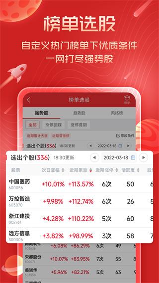 短线王专业版最新安卓版本2025截图1