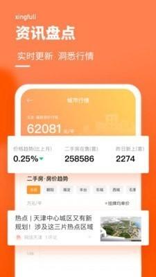 幸福里找房app下载手机截图0