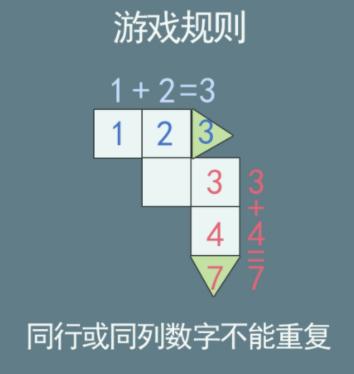 数和游戏