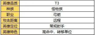 疯狂怪物城中文版