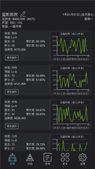 模拟经营医院下载安装