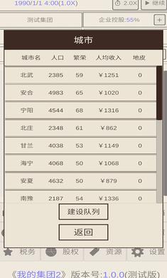 我的集团2游戏截图0