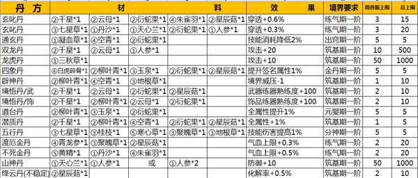仙侠第一放置华为版