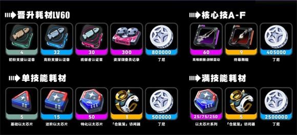 绝区零云游戏秒玩