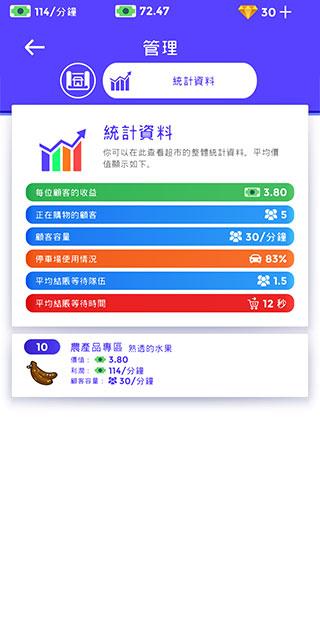 闲置超市大亨最新版本2024(Idle Supermarket Tycoon)最新版本2024(Idle Supermarket Tycoon)