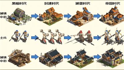 帝国战纪截图1