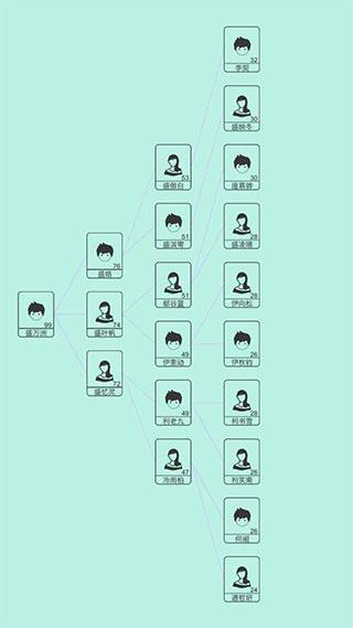 模拟炒股人生游戏下载截图3