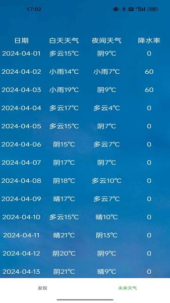星坤天气APP