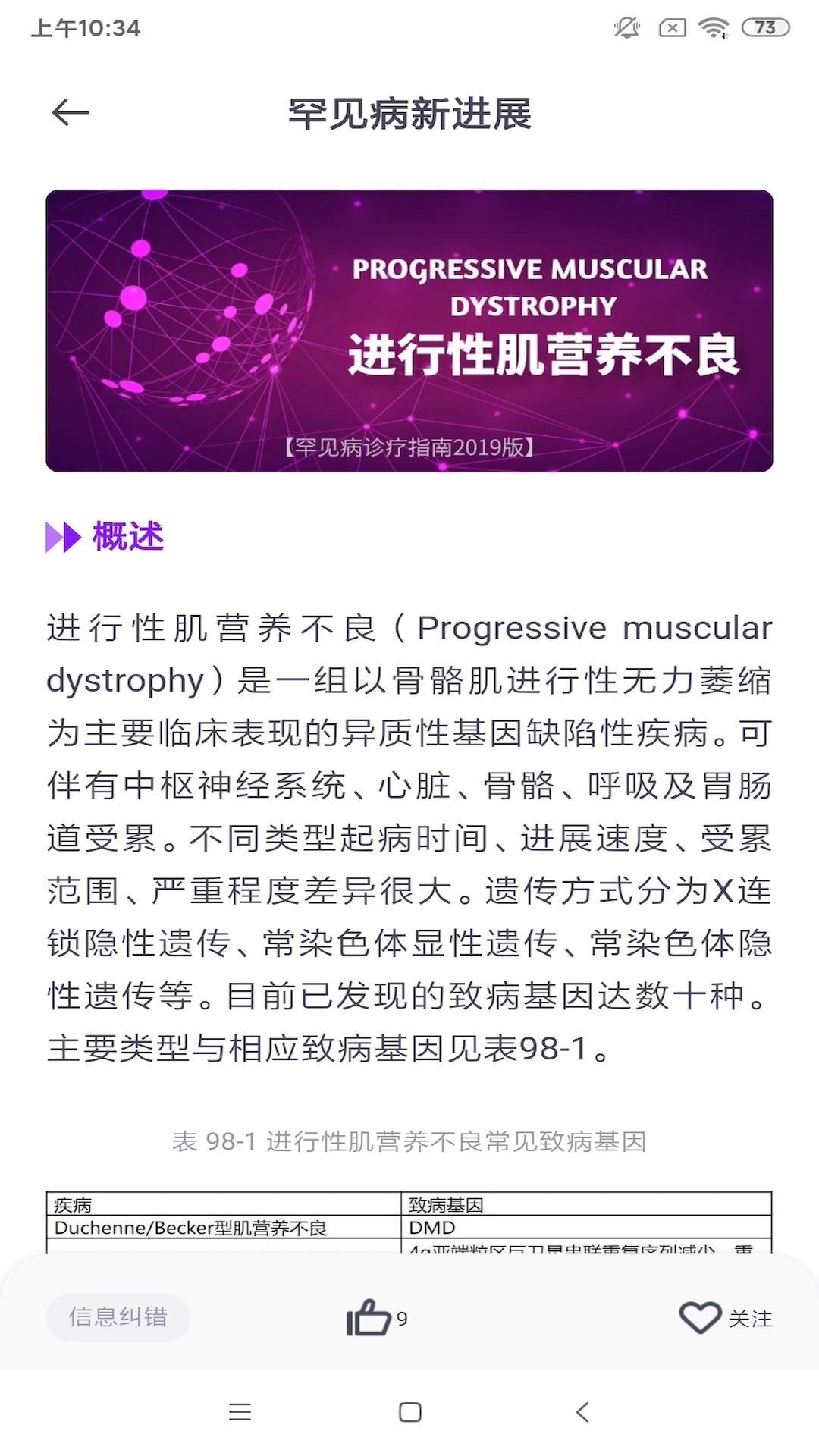 罕见病新进展app截图3