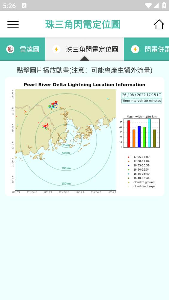 澳門天氣app截图1