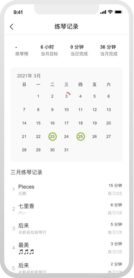 有谱么app
