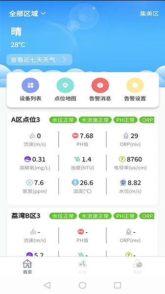智慧水利APP