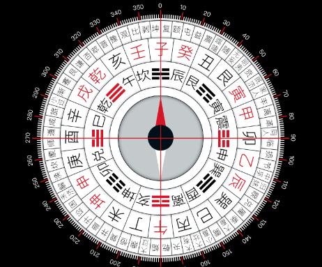 风水罗盘下载