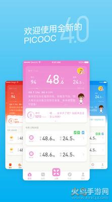 PICOOCapp截图0