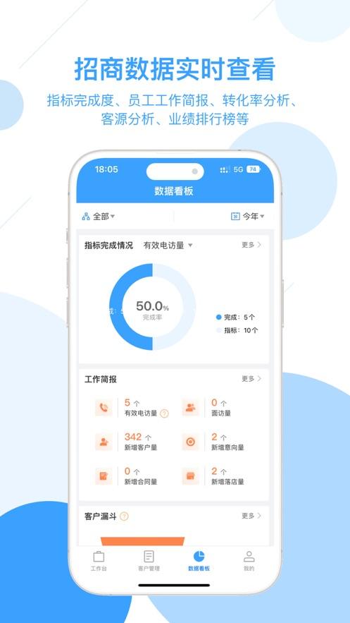 居美商管家app下载截图2